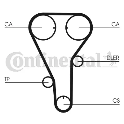 Timing Belt